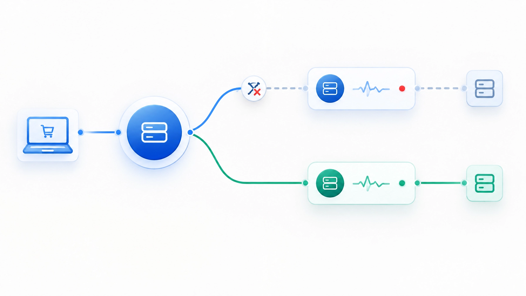 Conceptual payment architecture with two independent routes, one disrupted and one available